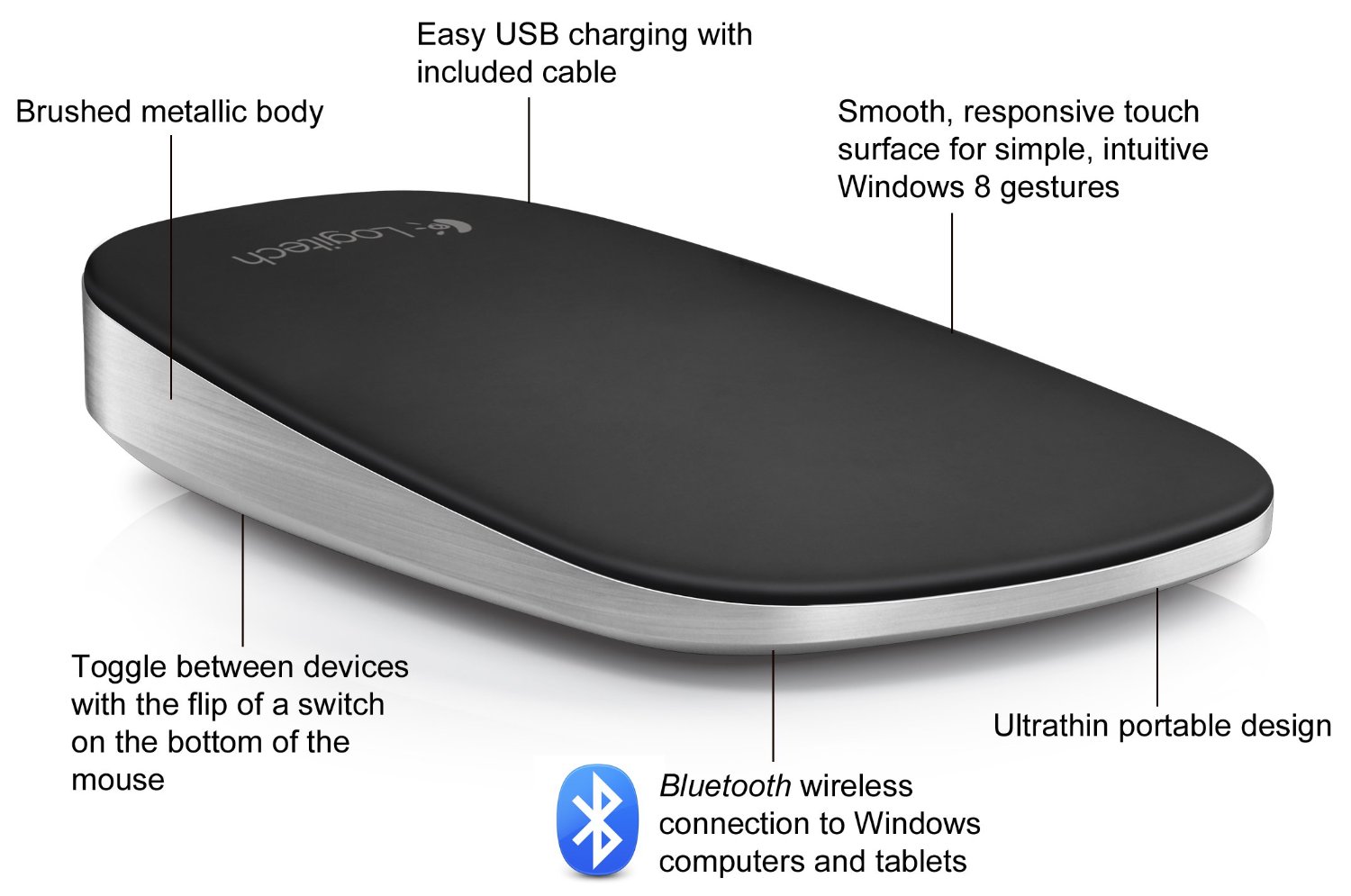 logitech ultrathin touch mouse t630 ราคา wireless